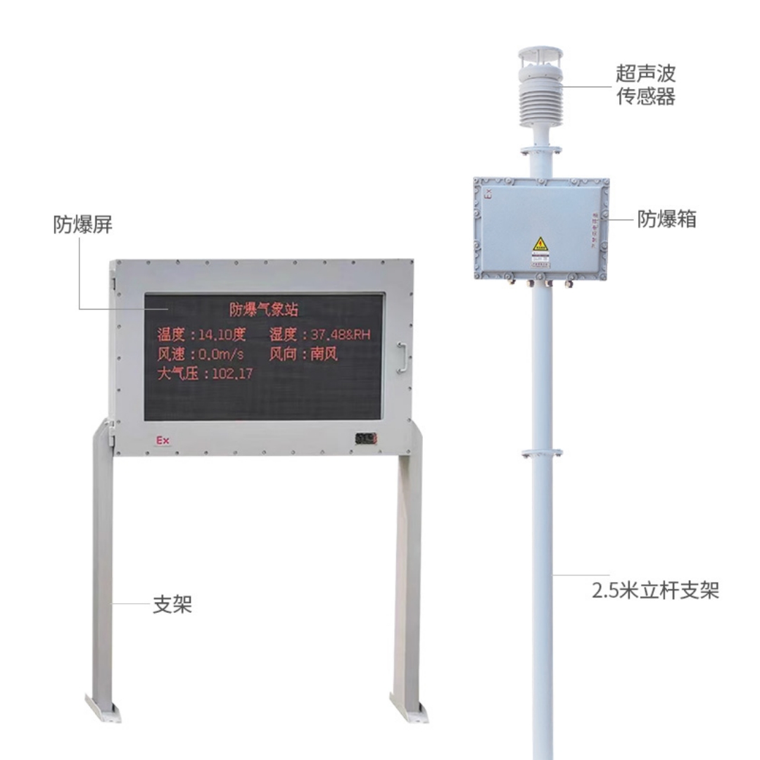 防爆型超声波气象站