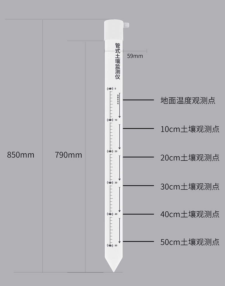 土壤剖面水分含量温度测定仪