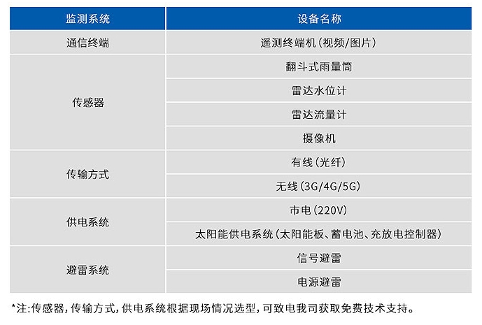微信截图_20250326132643.jpg