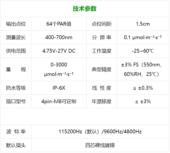 阵列式光合.jpg